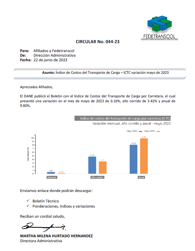 Índice De Costos Del Transporte De Carga Por Carretera Ictc Mayo 2023 Fedetranscol 9725